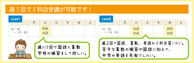 週1回で2科目受講が可能です!